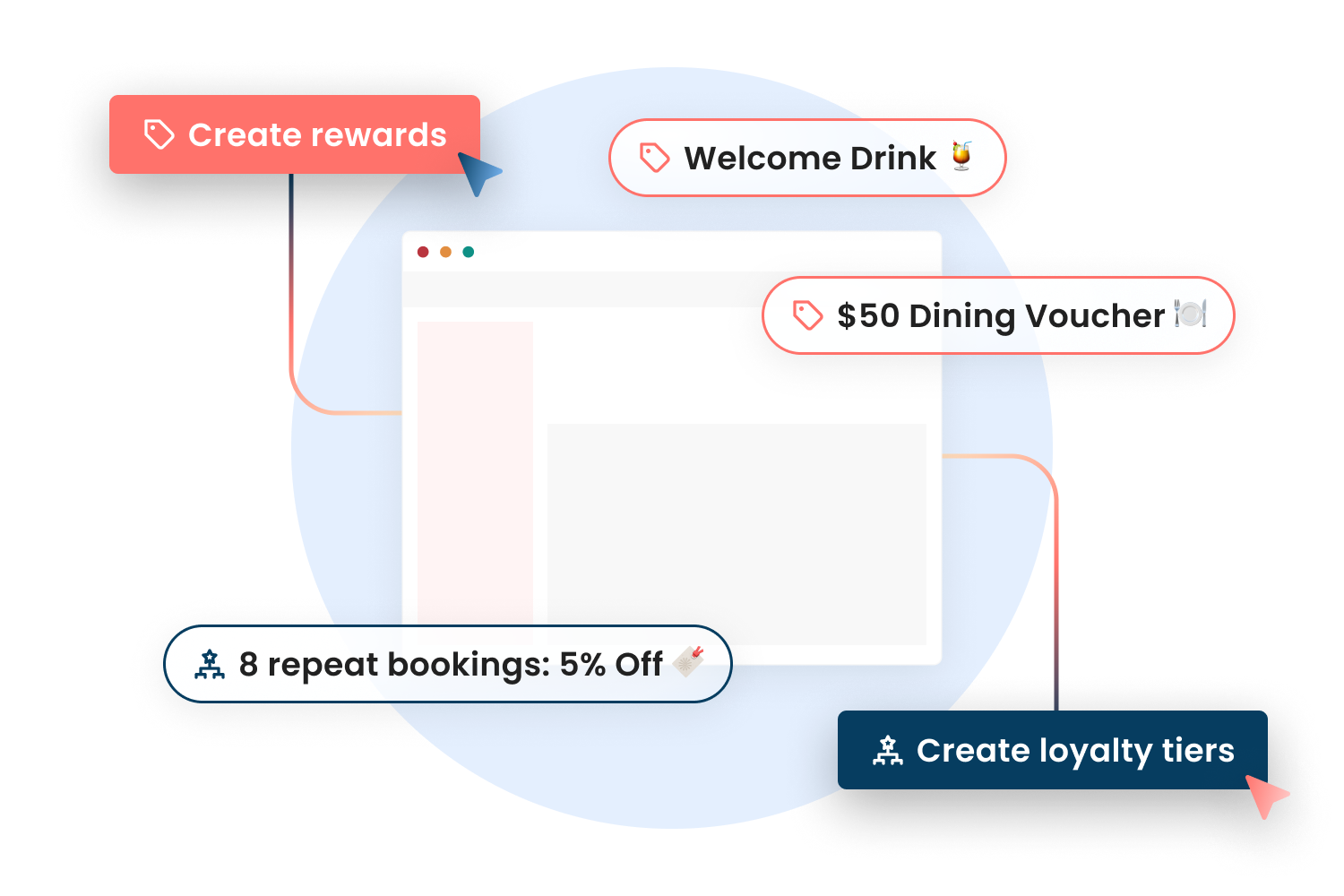 Design your perks