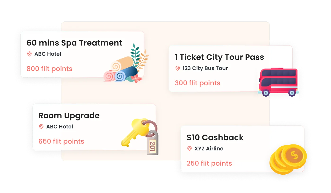 Flit points redeemed with travel partners