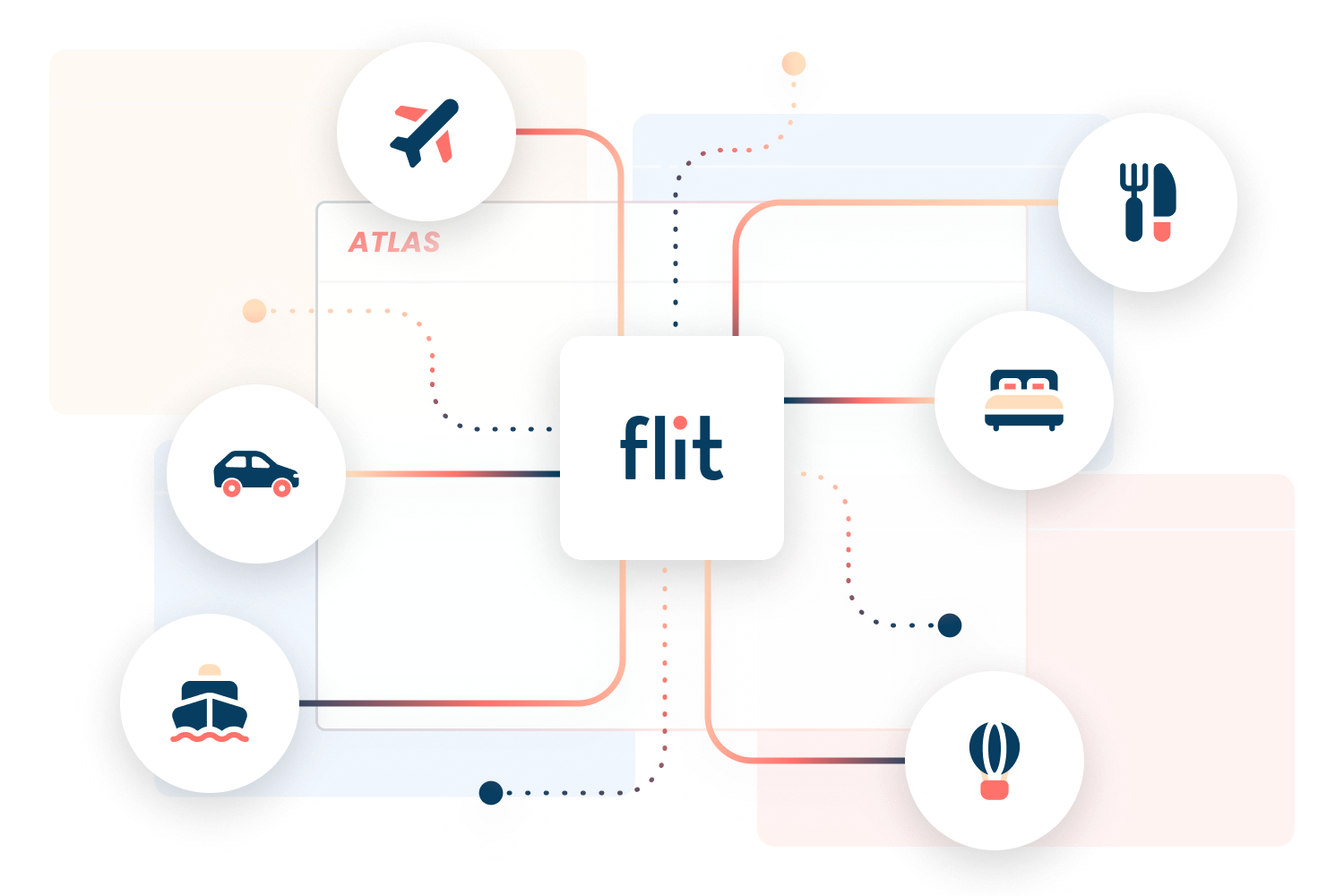 Flit connecting hotels with flights, dining, rides and experiences